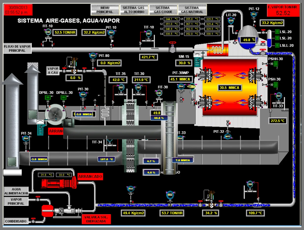Detalle de Interfaces industriales