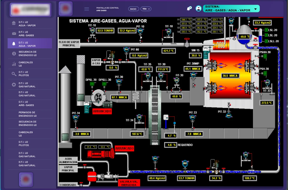 Detalle de Interfaces industriales