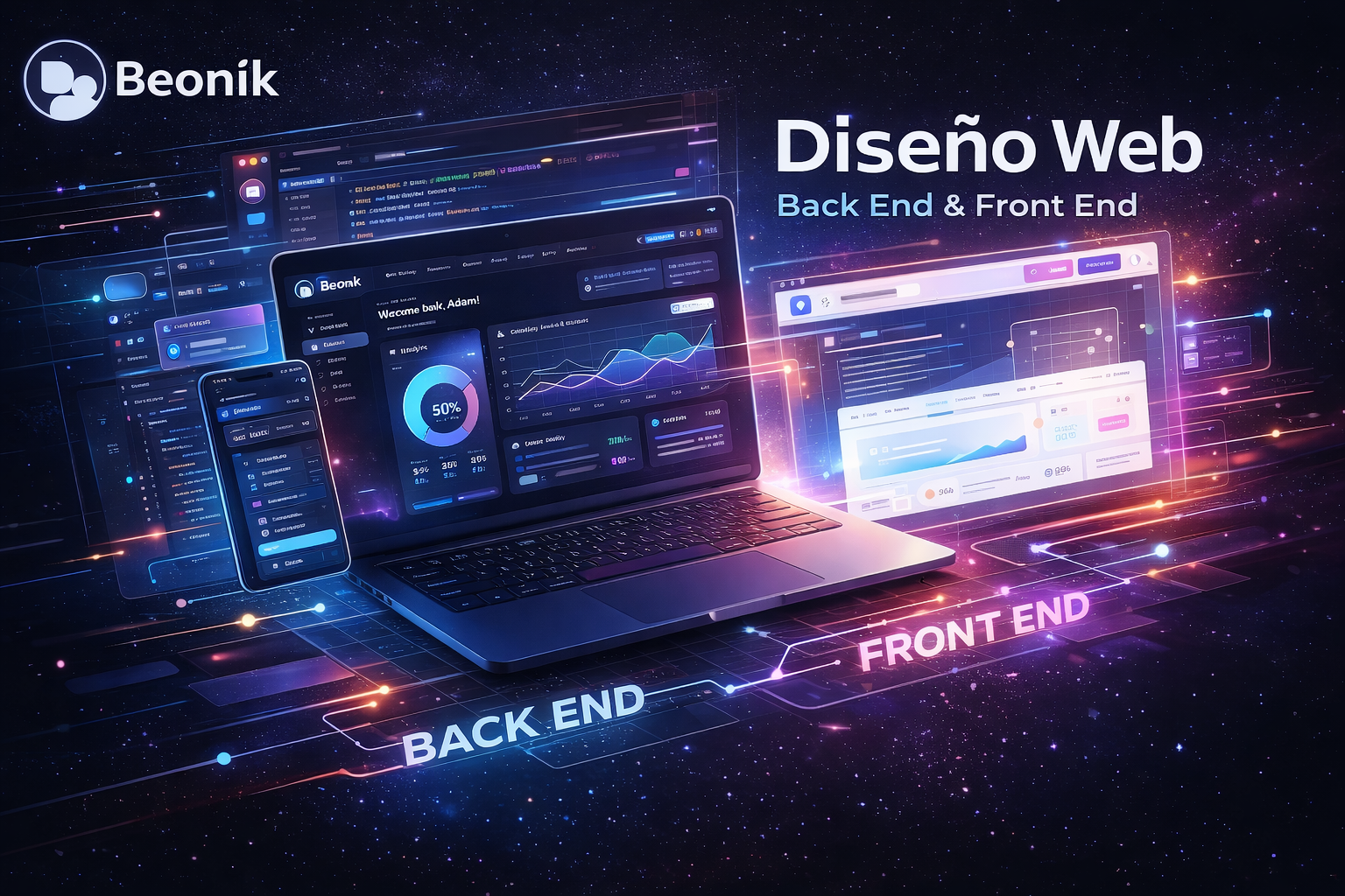 Caso de rediseño web de Beonik