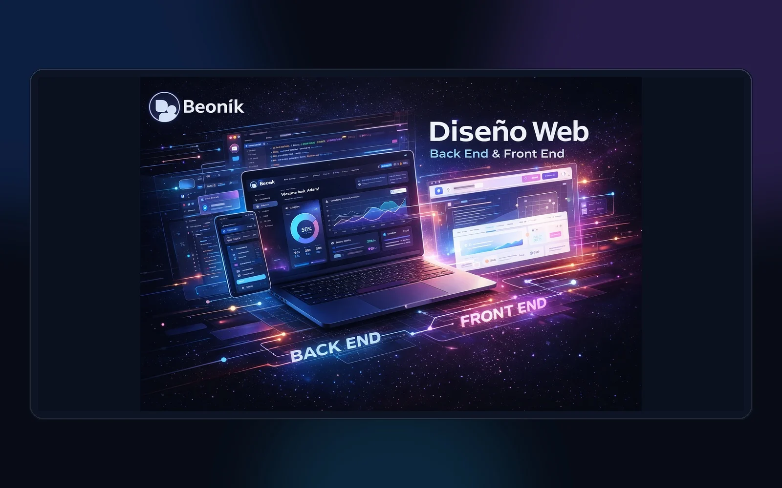 Detalle de Diseño y desarrollo web